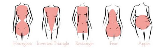 选择职业? /> 
</p>
<br />
<br />
<br />
<p>
	另外Q我们可以选择定做Q在订做时犹豫不定，l究挑选了板滞Ƒּ而非自己喜爱的款式。反看国外工作装Q款式多P工作装已l不是传l的工作装了。其实工作装的款式订制ƈ不杂乱，是上班时一致的着装，无须q于板滞Q只需斗胆一点，时尚休闲的工作装不仅能调节上班时zL的空气，更能使企业显得愈加蓬勃充满生机?</p>
<p>
	<br />
</p>
<p>
	<br />
</p>
<p>
	<br />
</p> 
						   </p>
					</div>
					  <p>发布旉Q?017-08-28 </p>
                    <p>来源Q?a href='http://www.businessguru.cn/news/24.html'>http://www.businessguru.cn/news/24.html</a></p>
          
					<ul class=